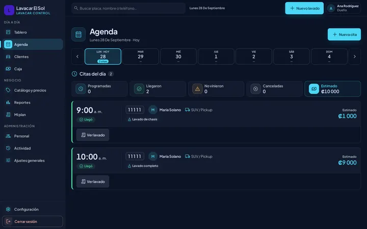 Agenda con los días de la semana, las citas de hoy y el estimado a cobrar